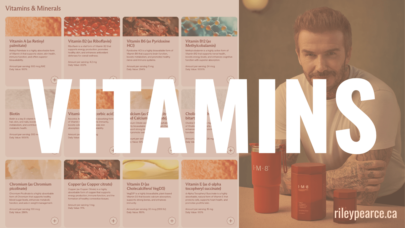 IM8 Ingredients Deep Dive - Part 1: Vitamins